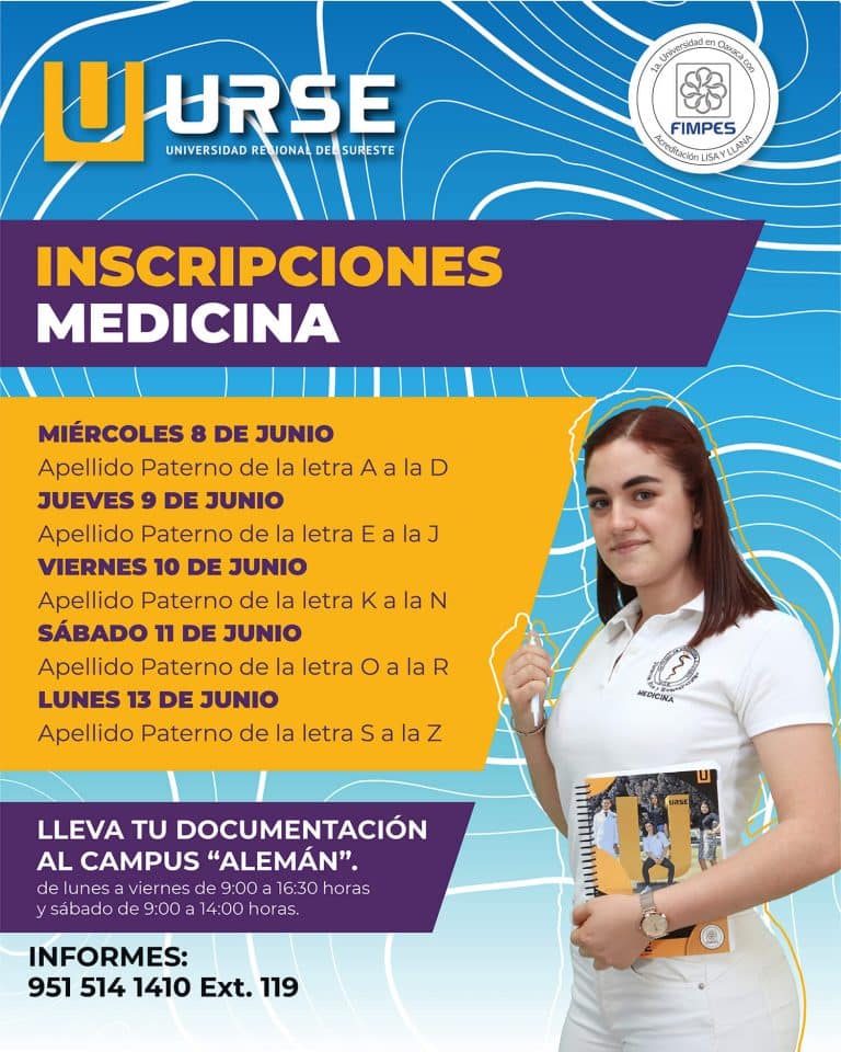 Resultados Medicina 2022 Universidad Urse Licenciaturas Posgrados Y Bachillerato 4975